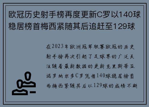 欧冠历史射手榜再度更新C罗以140球稳居榜首梅西紧随其后追赶至129球